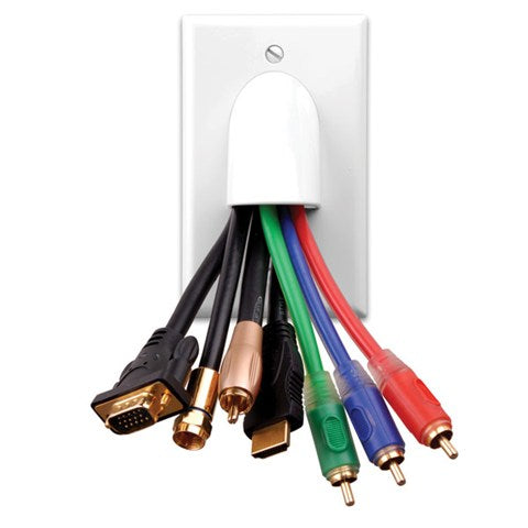 Single Gang Wall Plate